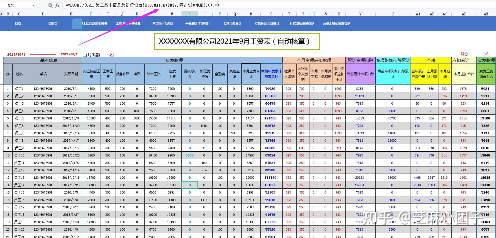 中燃员工的基本工资