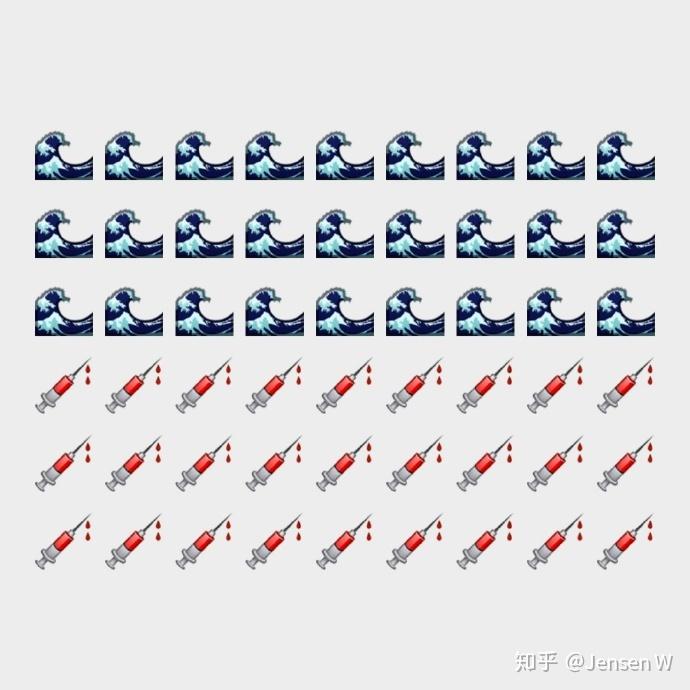 如何表达海底捞针