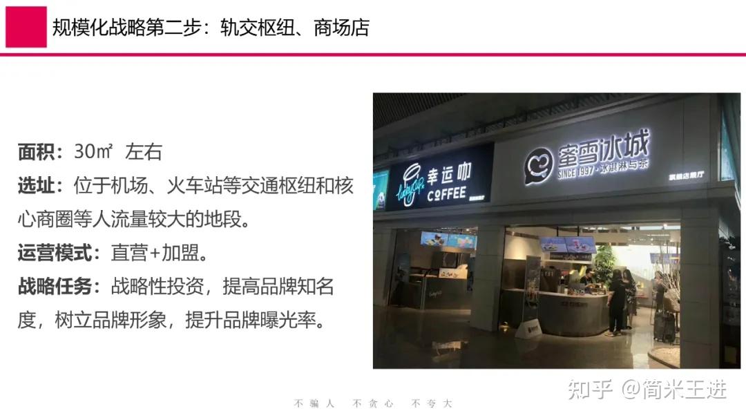 蜜雪冰城万店连锁的成功密码:品牌全案深度剖析(附244页全案PPT) - 知乎