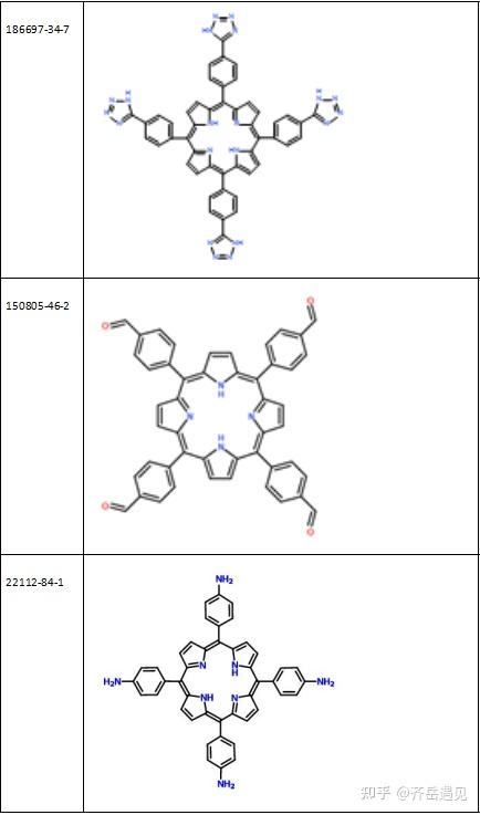 卟啉有机金属骨架mof配体材料cas号结构式整理大全