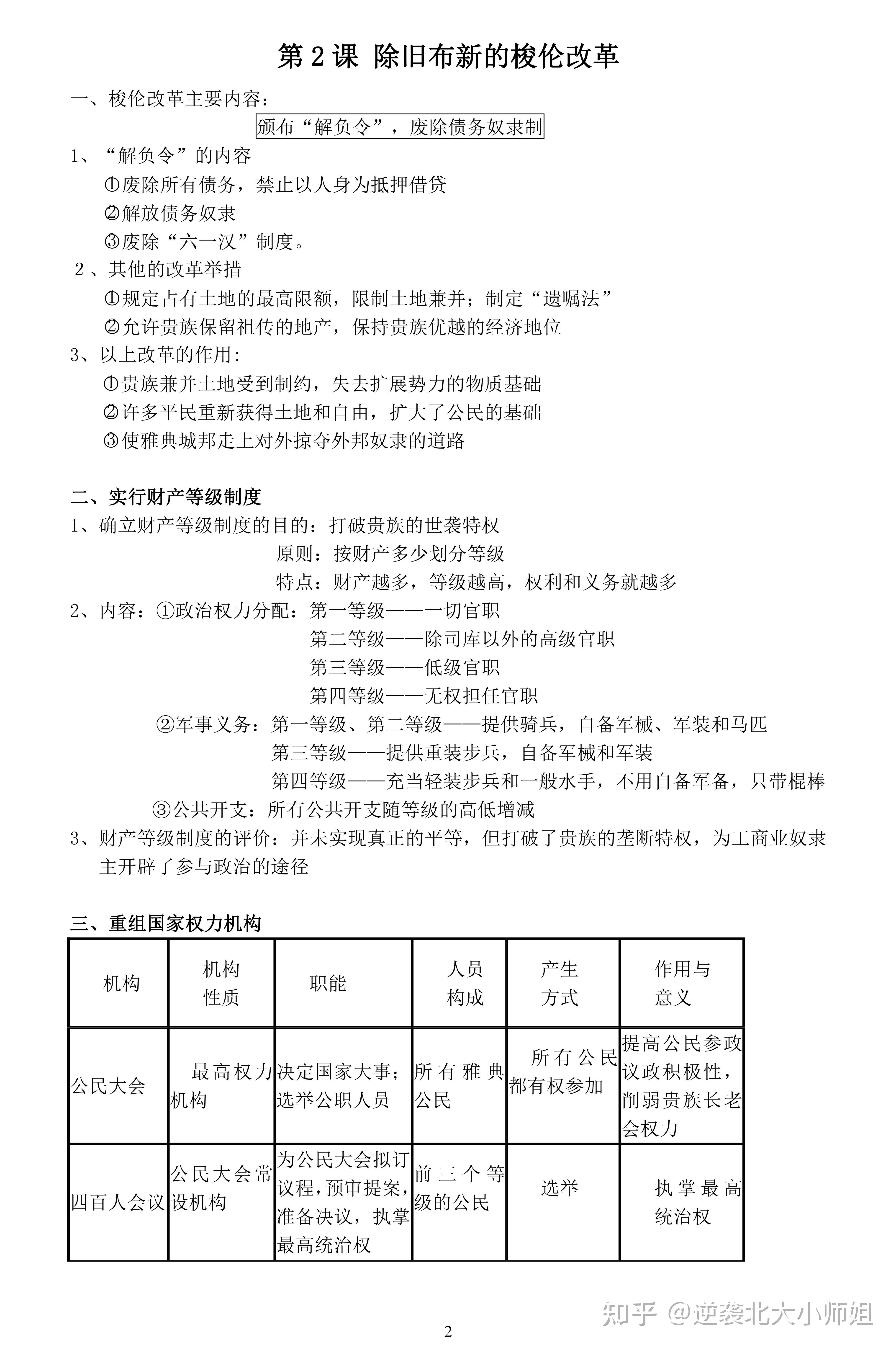 那么该如何才能快速的完整历史知识点的梳理及背诵呢?