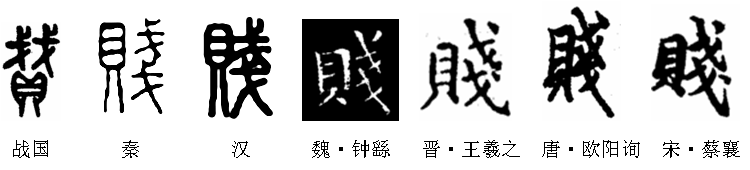 汉字解码（20）“贱”│孔子曾是贱人，但不妨碍其伟大 - 知乎