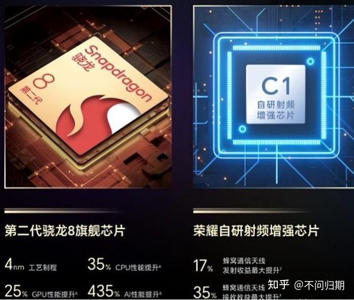 nova12pro荣耀100provivos18proopporeno11pro选谁