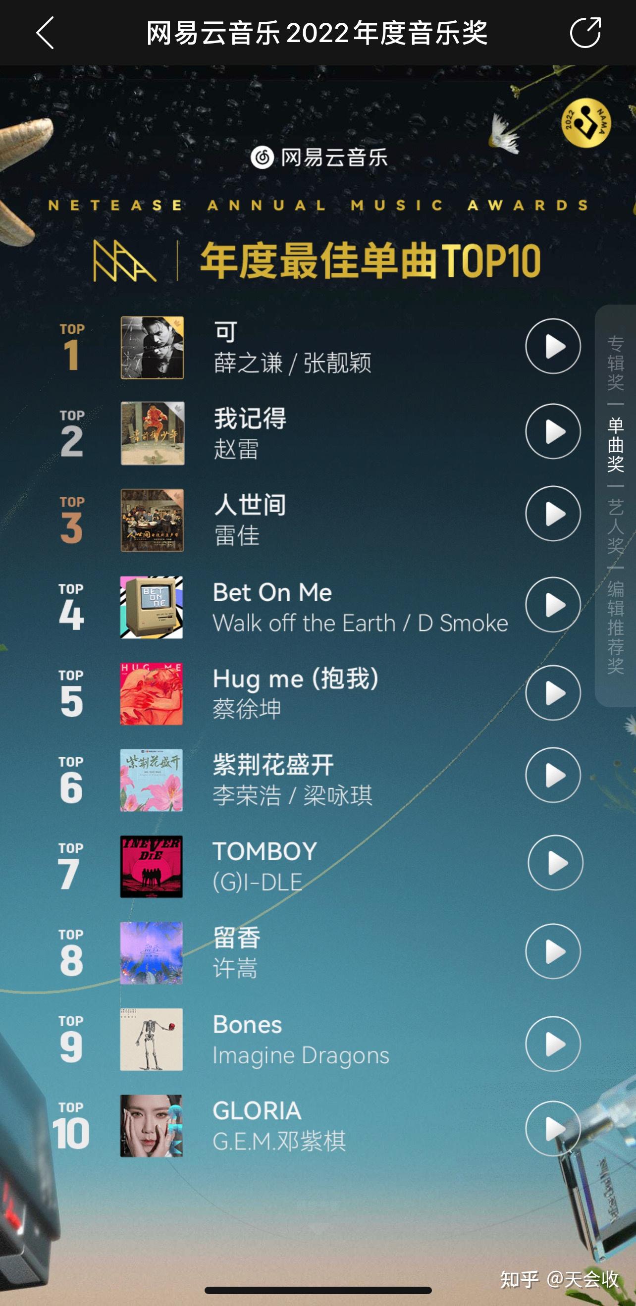 薛之谦近年音乐荣誉盘点 - 知乎