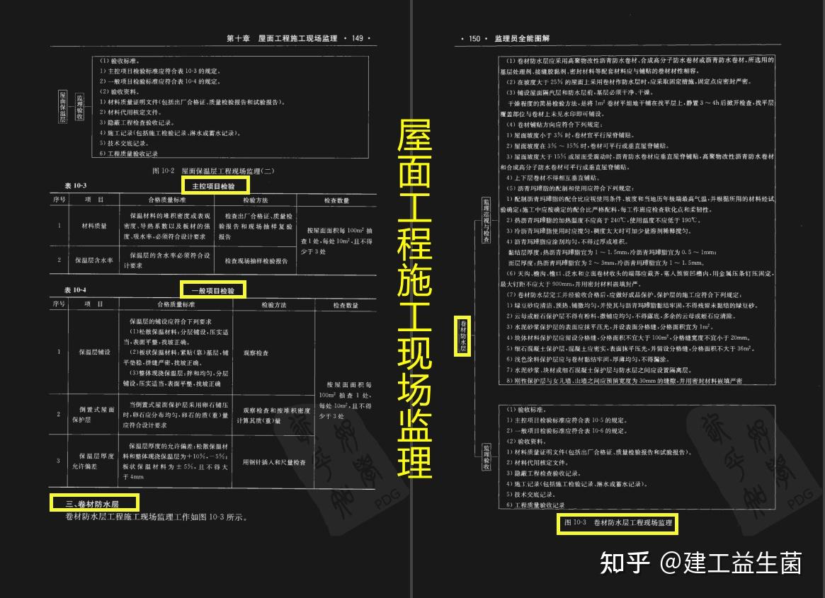 90后监理员月入过万全靠这套监理员全能图解升职加薪进阶必备