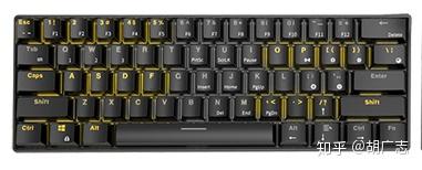 实达机械键盘百科