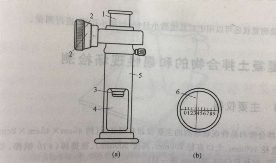 读数显微镜的结构图图片