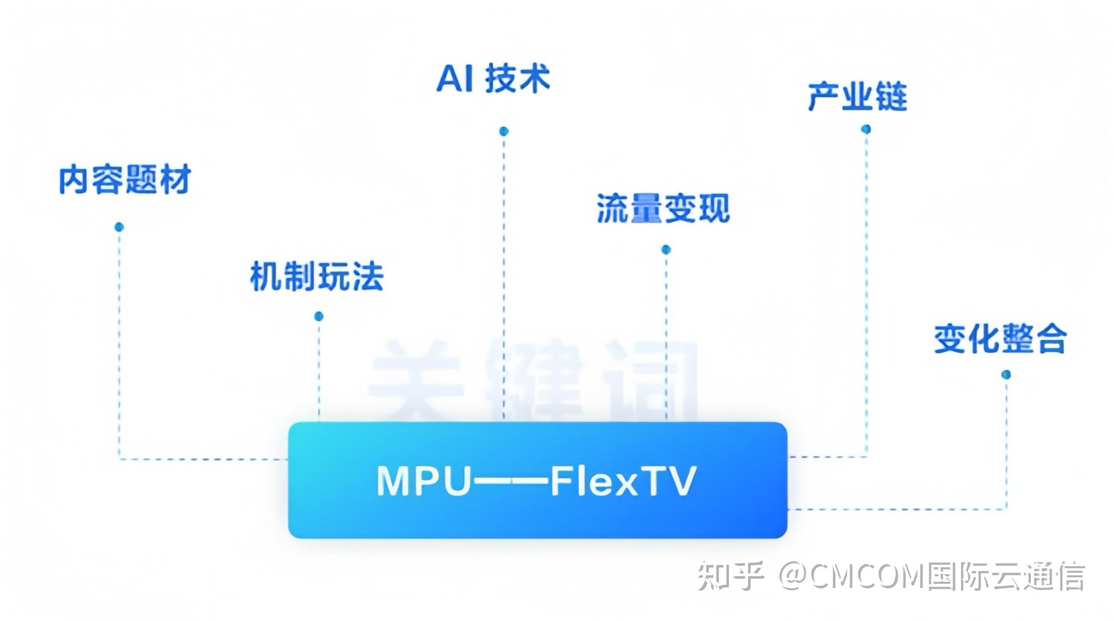 关于网红发展泛娱乐化的信息 关于网红发展泛娱乐化的信息（关于网红发展泛娱乐化的信息有哪些） 泛娱乐