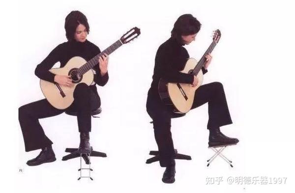 古典吉他独特的历史和发展 - 知乎