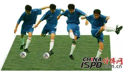 足球的26种射门技巧图解! - 知乎