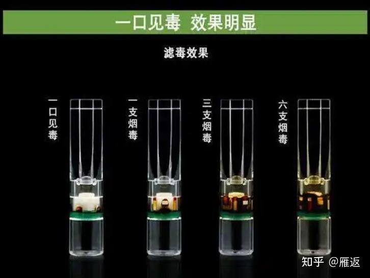 戒不了煙怎麼辦快用健康菸嘴降低吸菸對肺部傷害吧一次性菸嘴有沒有用