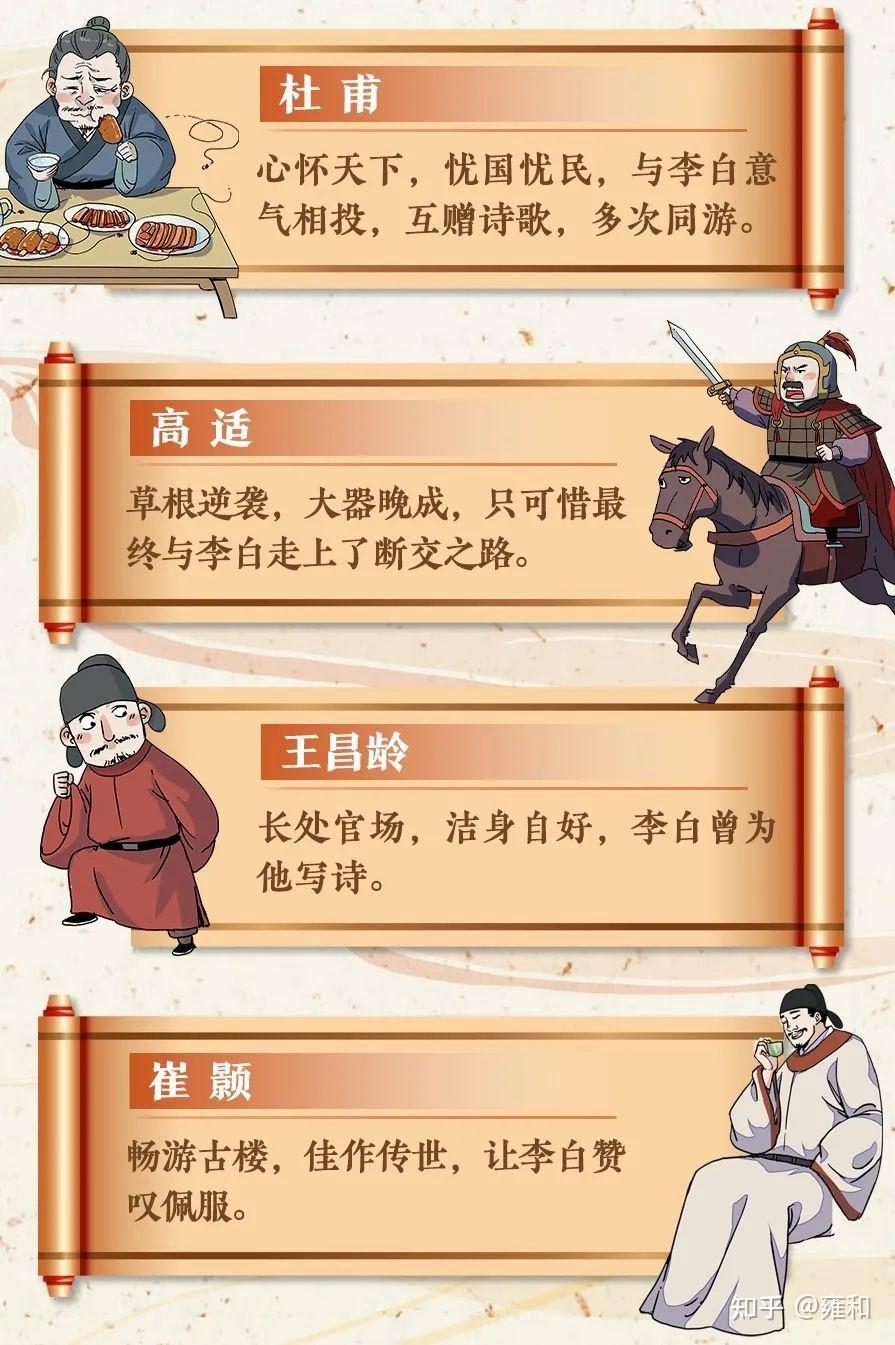 漫画演绎诗人故事阅读了解创作背景李白和他的朋友们陪你一起精读经典