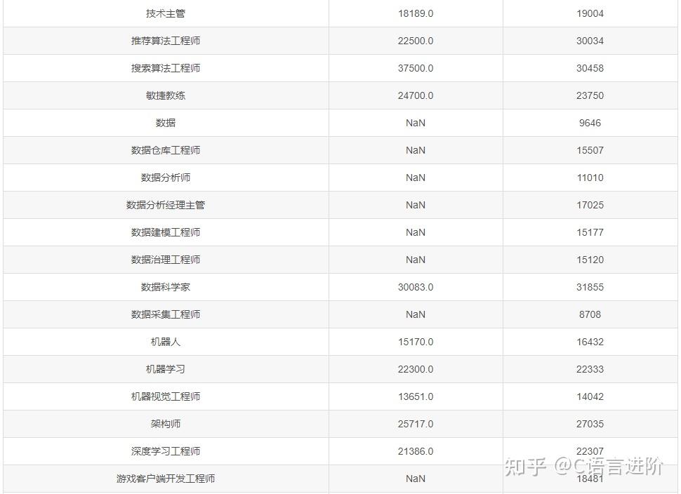 广东吉林珠海学院学费_吉林大学珠海学院学费_珠海吉林学院学费多少