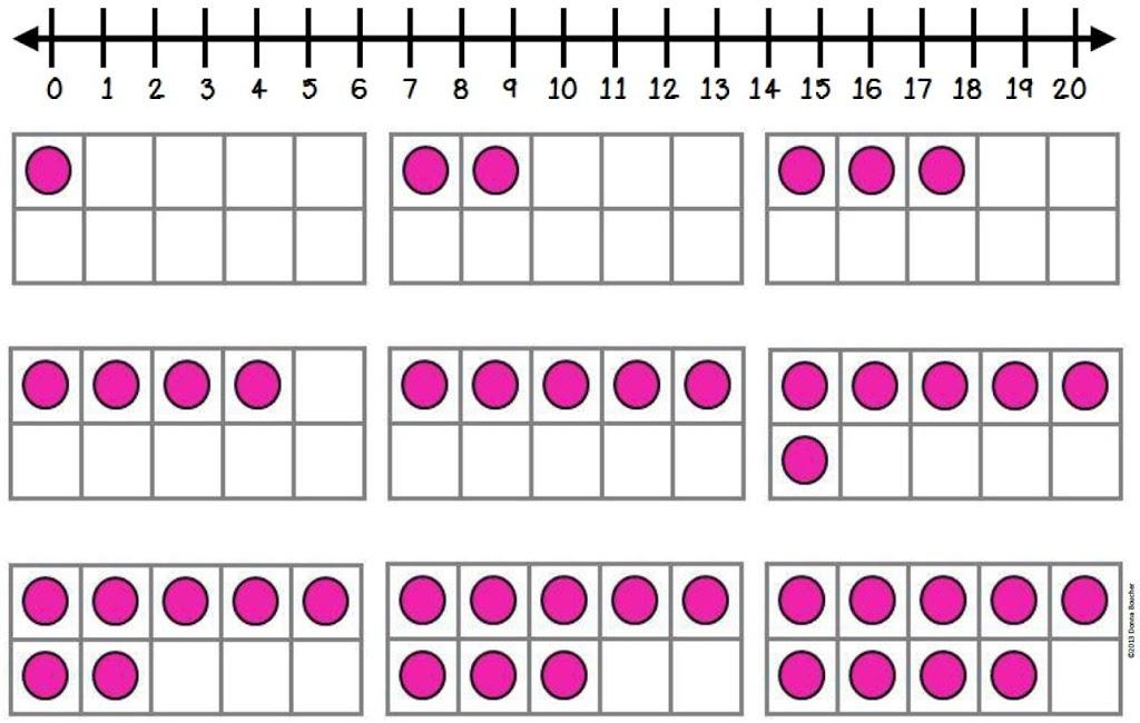 美国儿童数学思维启蒙工具系列二十格阵tenframes
