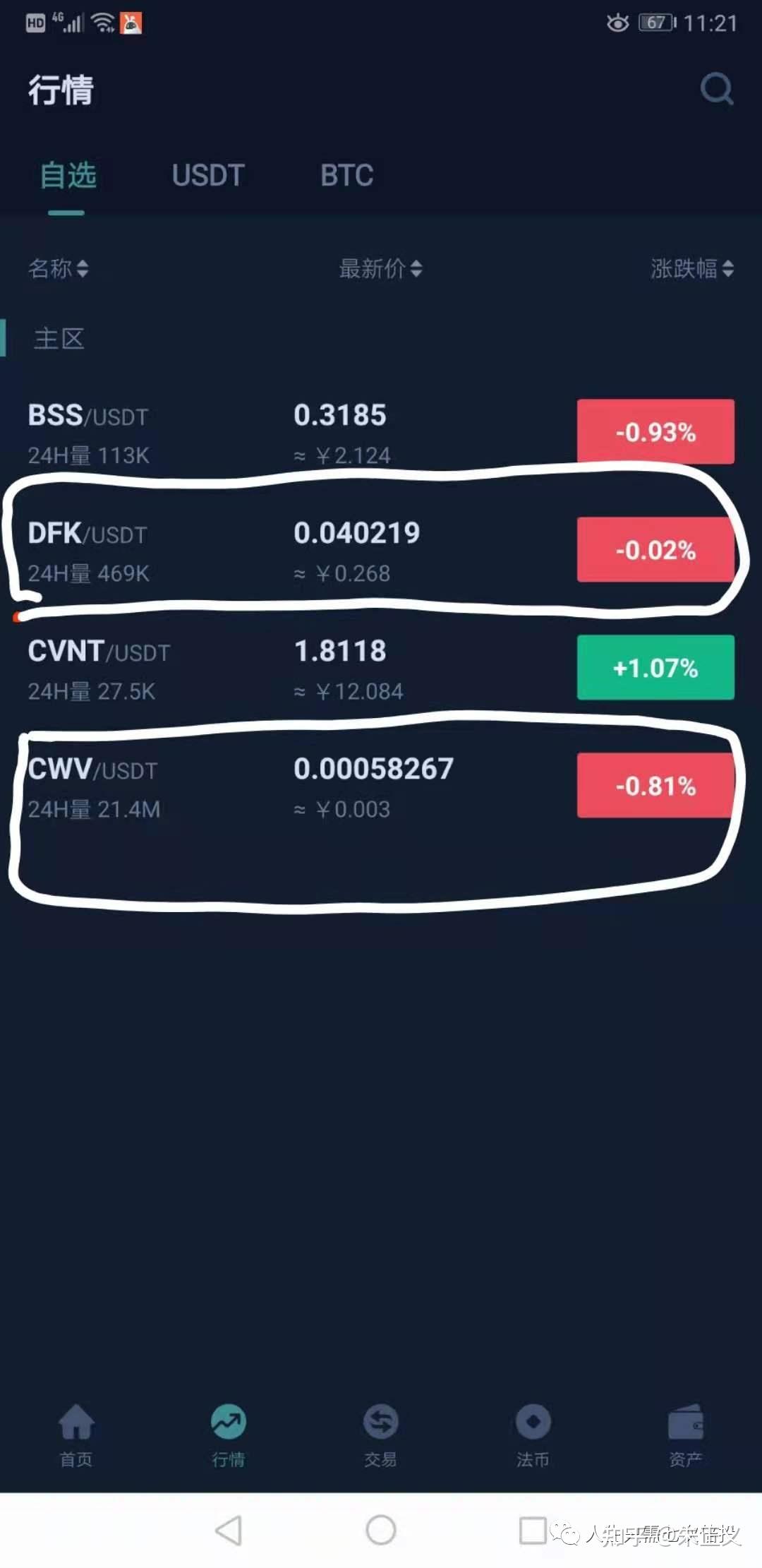 vv币多少钱一个，vv币多少钱一个怎么买