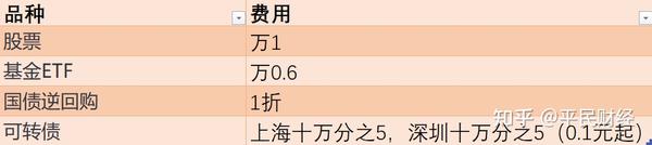 拼多多商家登录后台入口httpsmmspinduoduocomhome百度知道