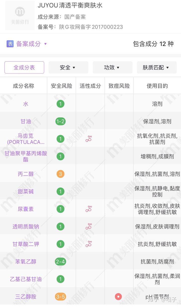 绽妍水乳成分表图片