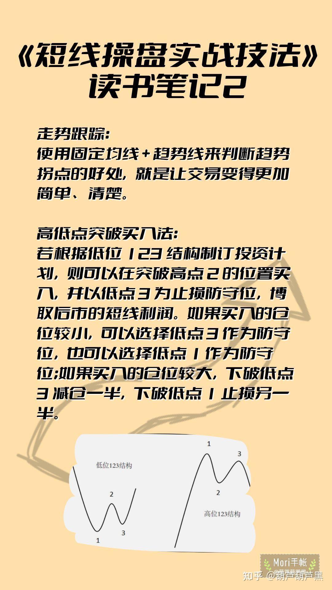 《短线操盘实战技法》 （老牛）读书笔记 - 知乎