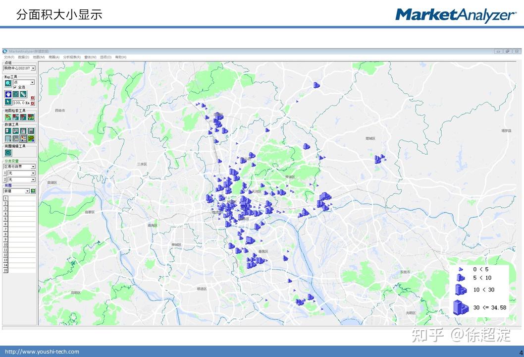 gis视点广州购物中心观察
