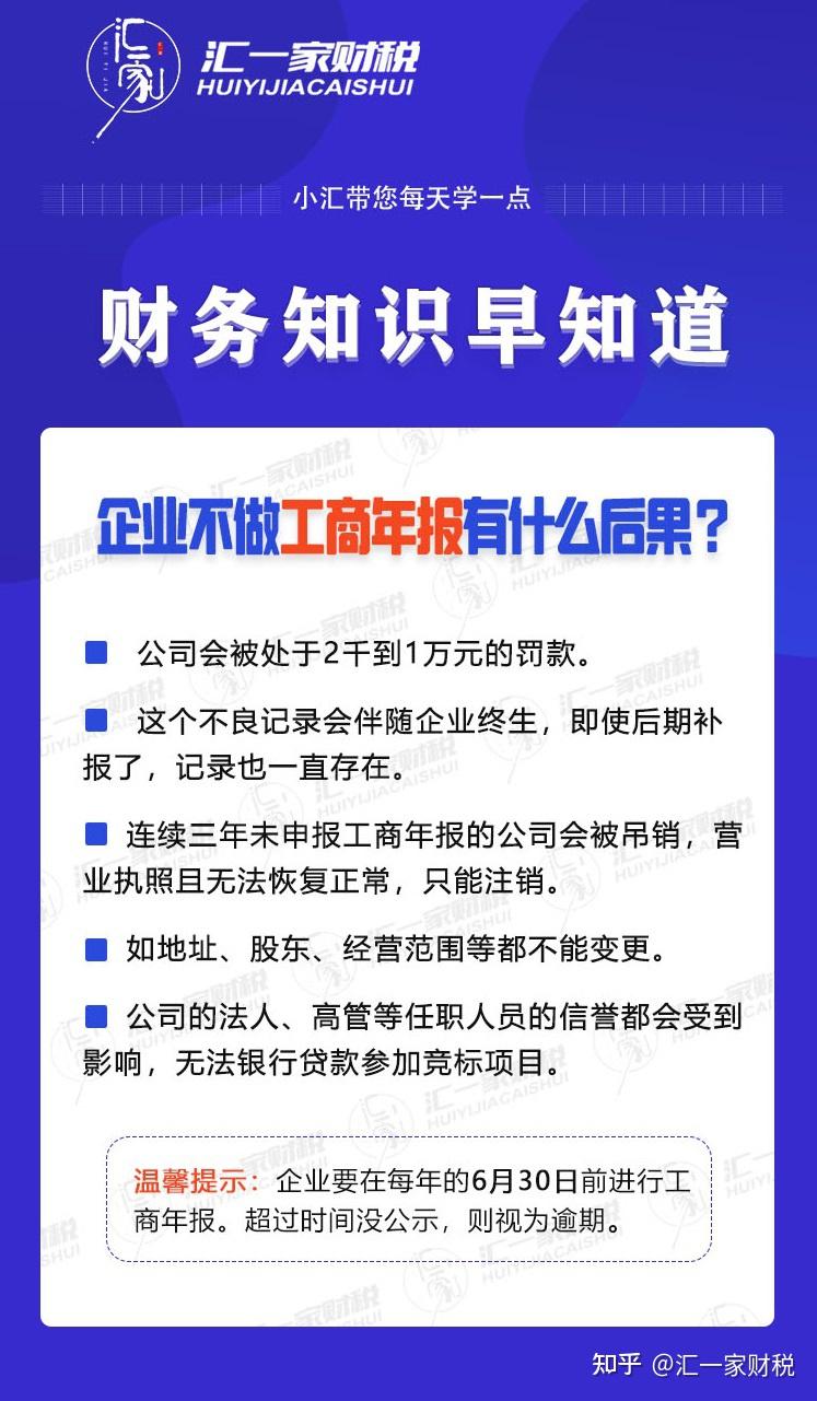 企业不做工商年报有什么后果? - 知乎