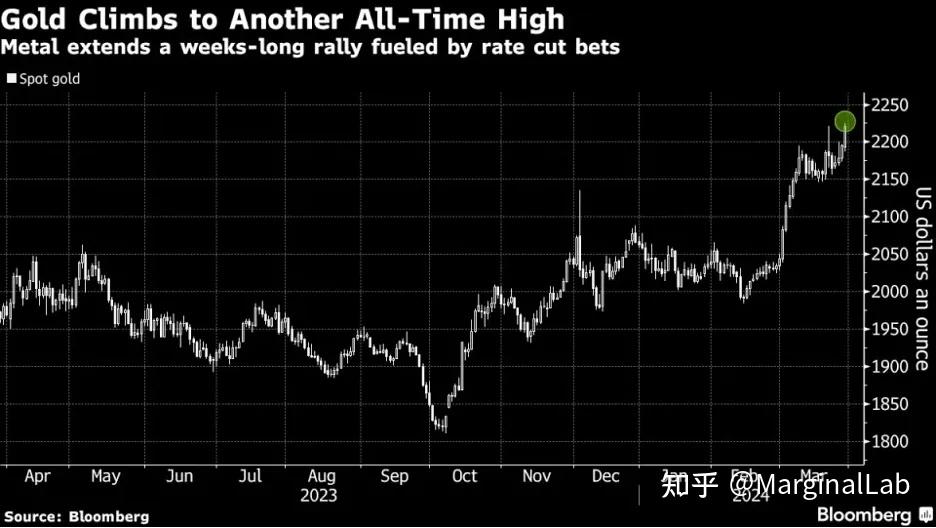 拥挤程度已达998