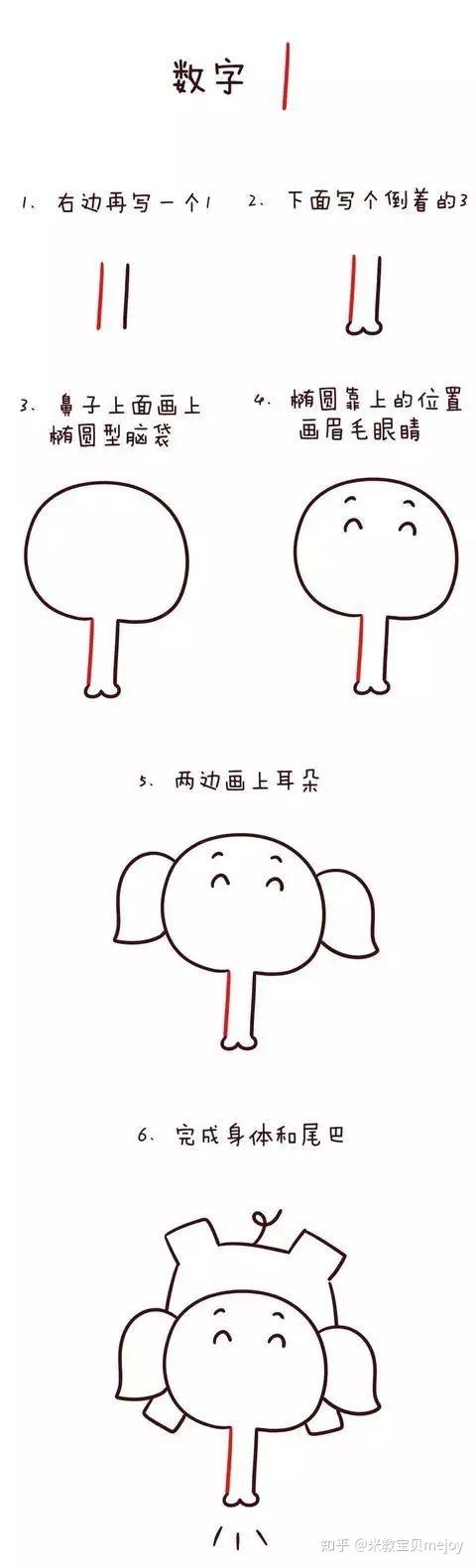 孩子超喜欢的数字简笔画 - 知乎