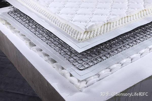 弹簧床垫的优缺点