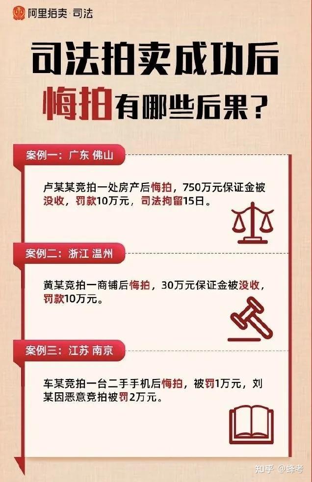 一张卡牌价值8732万青眼白龙法拍出圈二次元的狂欢