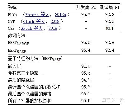 v2-decfaf3784a86093599d73d9fca9042d_b.jpg