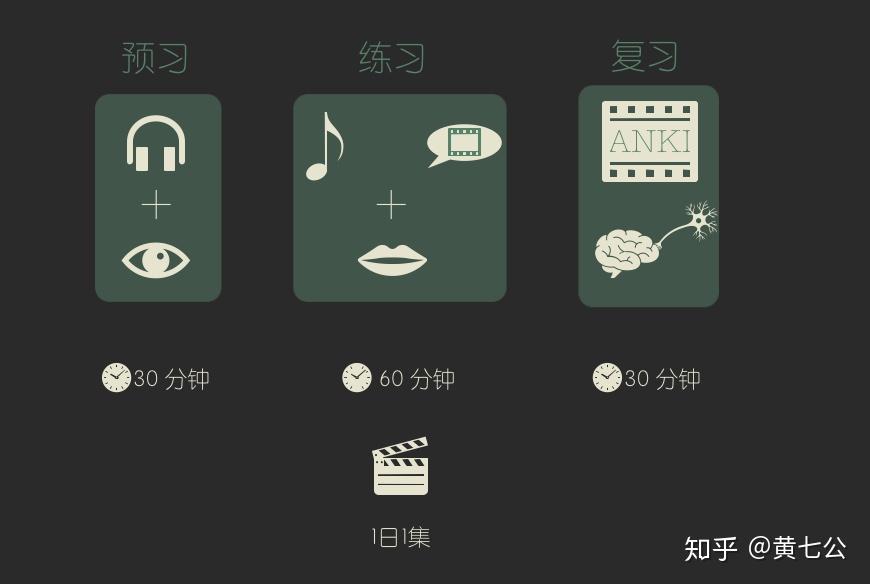 晚上的英语是 v2-ded7438a6ba25236a322bd8dd465aacf_r.jpg