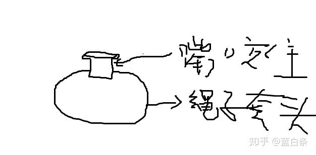 v2-dee8e9d0c0c310935b911d53ea3eb1b9_r.jpg