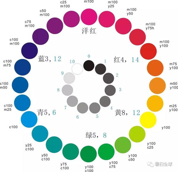 用戶上傳的圖片