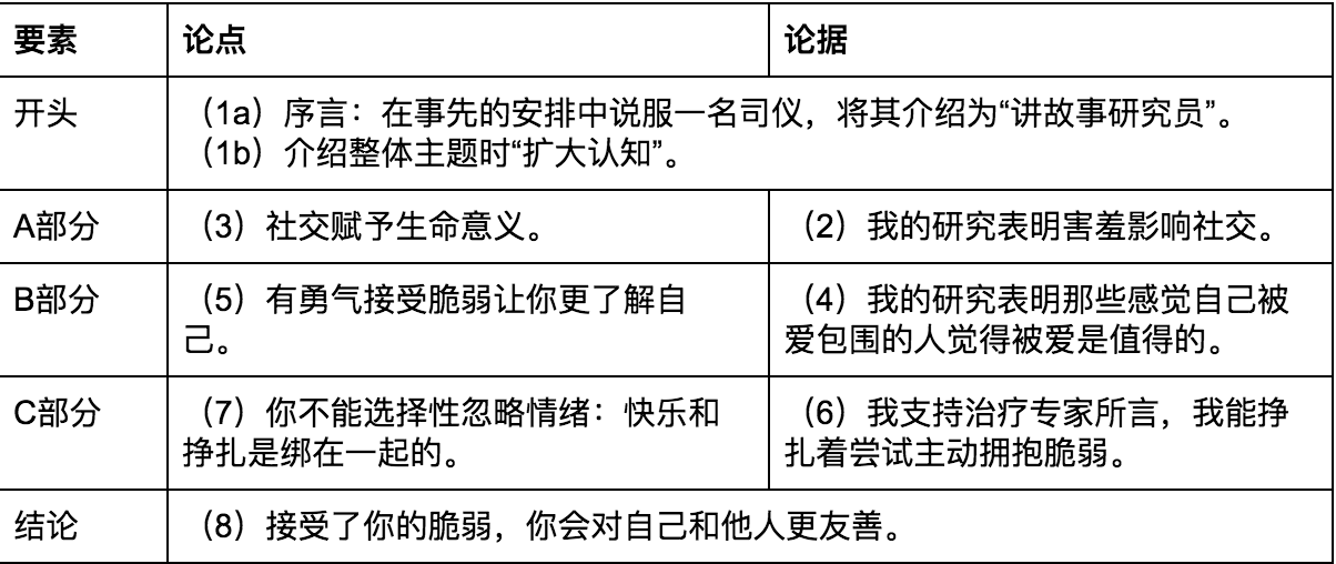 我无家可归的一年贝基 布兰顿 我无家可归的一年马尔科姆·葛拉威尔