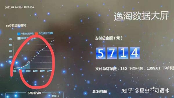 个体户抖音小店入驻_抖音个体商户入驻流程_个体工商户入驻抖音小店