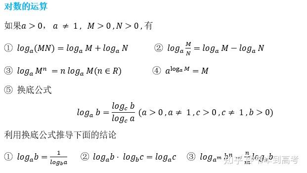 高考数学|第7篇|指数函数和对数函数:从课本出发,通向高阶思维 - 知乎