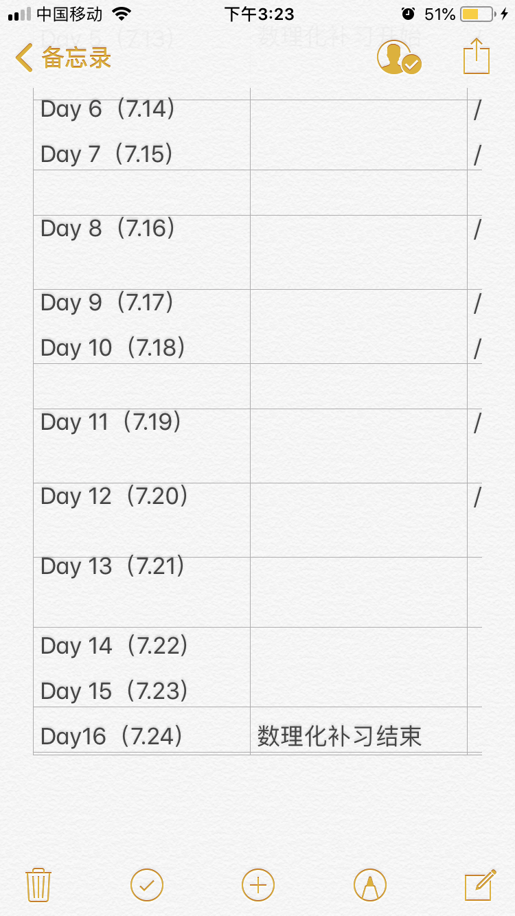 iPhone备忘录表格错位？ - 知乎