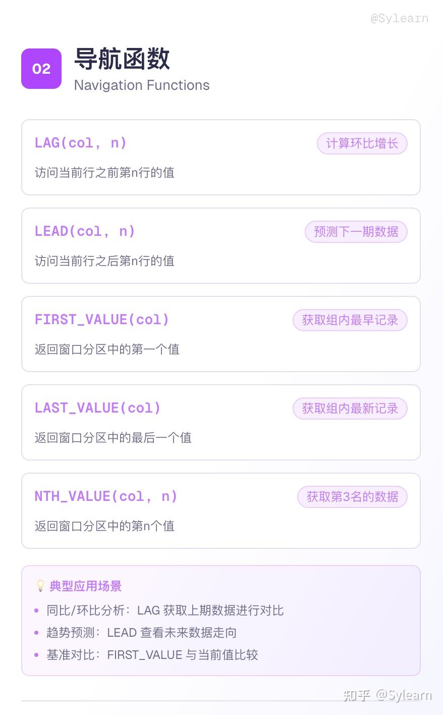 SQL 窗口函数完全指南:从概念到实战 - 知乎
