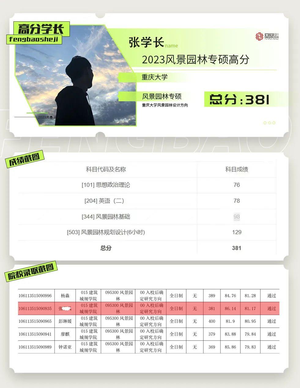 状元笔记重庆大学复试第一名总分第三名风景园林学长一站上岸登顶分享