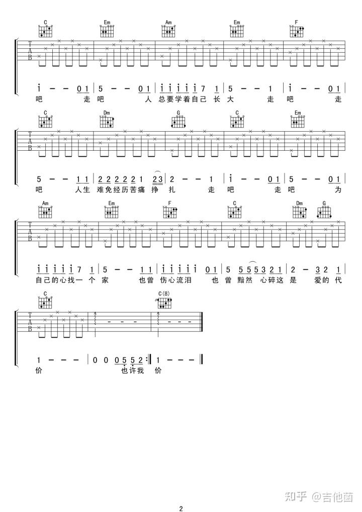 吉他初学者练习曲谱_初学者吉他和弦练习图(2)