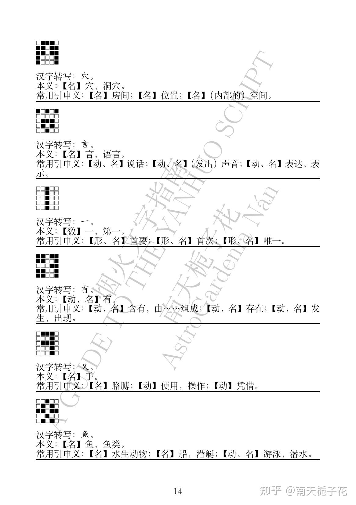 [GYHS] 4.3 语素文字 | Logograms (25m06a) - 知乎