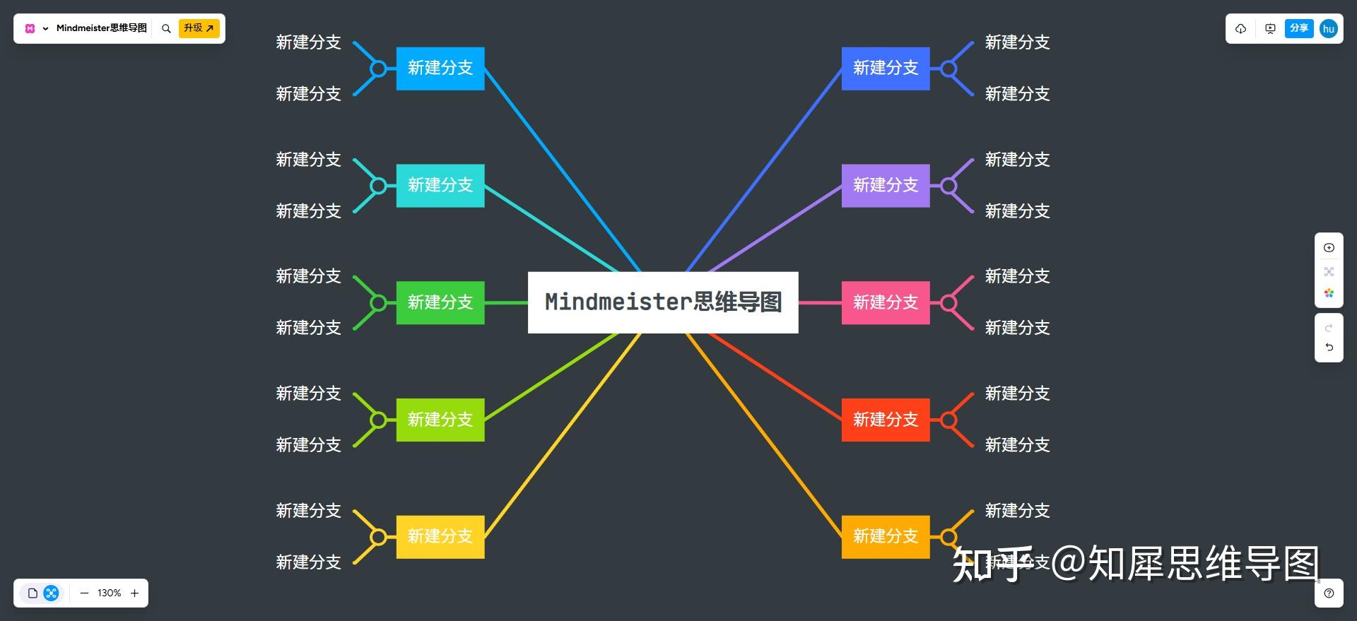 思维导图用什么软件做比较好?2025年好用的思维导图软件盘点 - 知乎