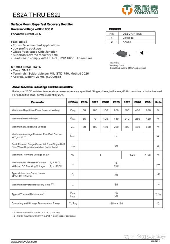 ES2A ES2B ES2C ES2D ES2E ES2G ES2J SMAF YONGYUTAI（永裕泰） 超快恢复二极管 - 知乎