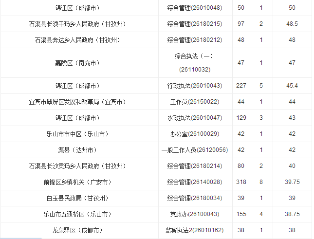 前锋乡人口_第五人格前锋图片(2)