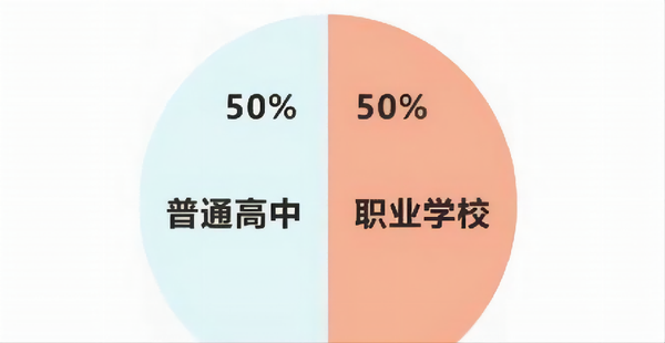 江苏信息技术考试什么时候出成绩_江苏自学考试成绩查询_江苏自考网查询成绩