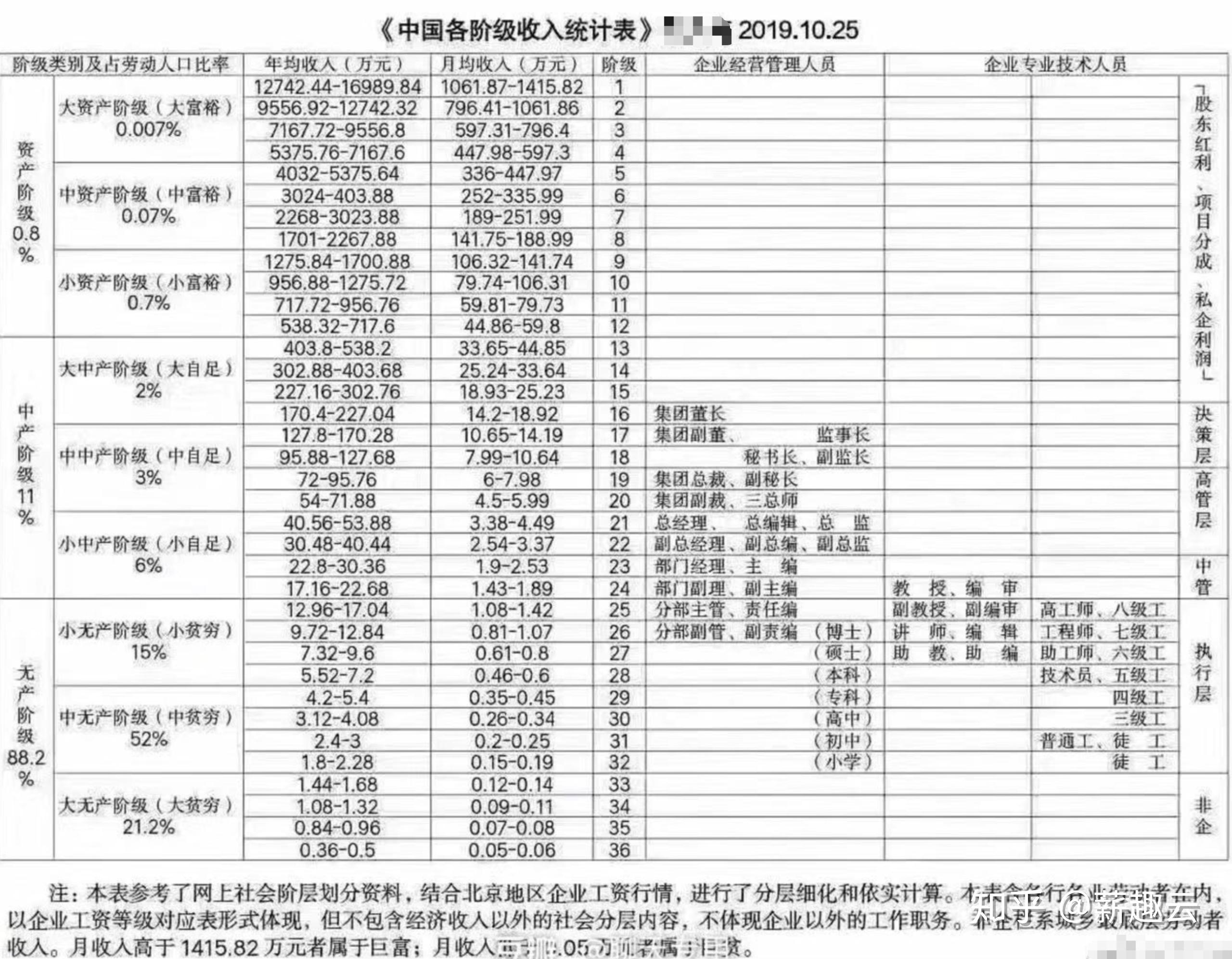 宏观经济学银行的存款总量_宏观经济学图片(3)