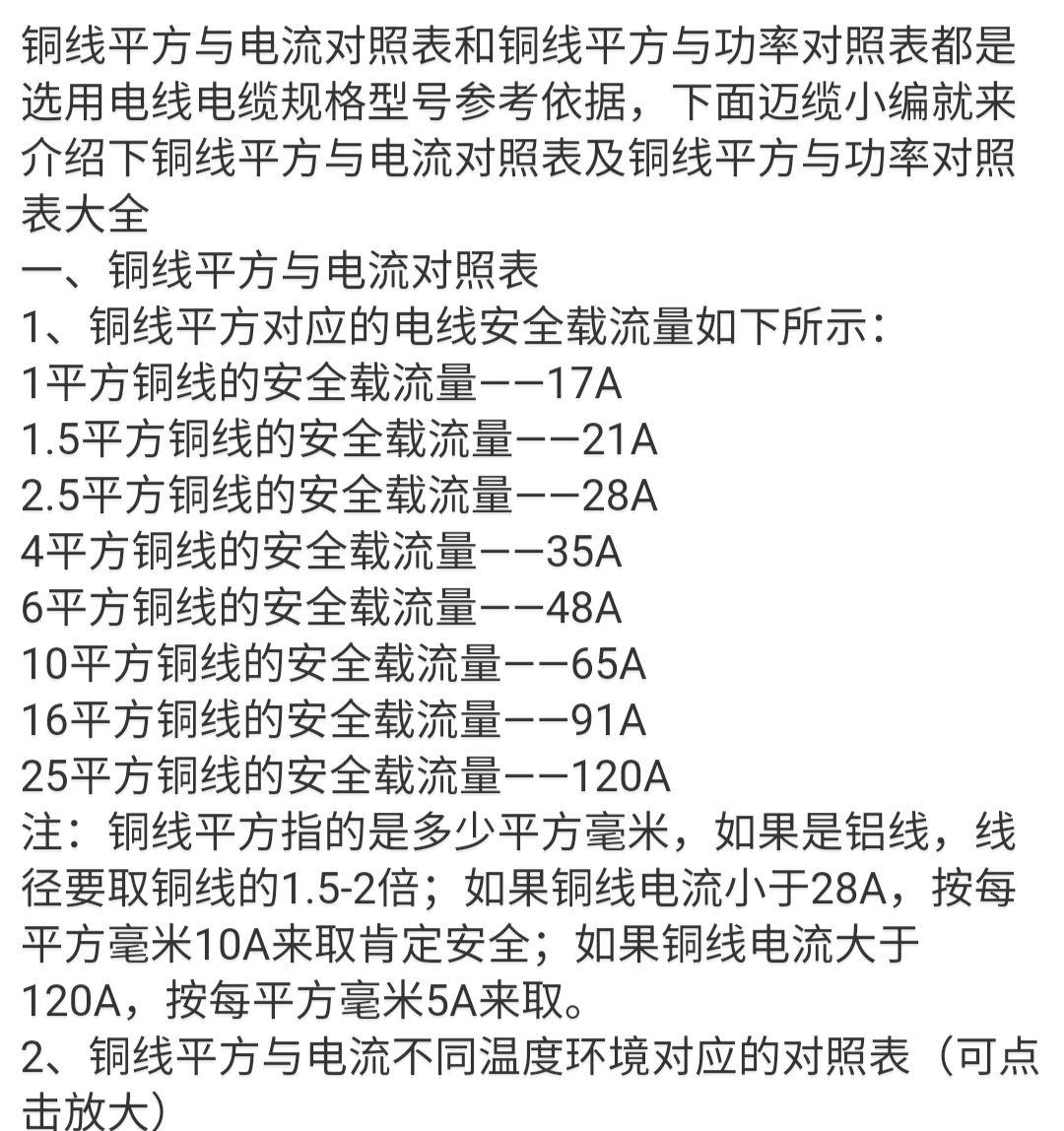 电线功率表口诀图片