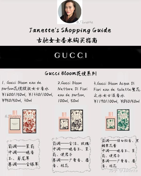 古驰女士香水购买指南 知乎