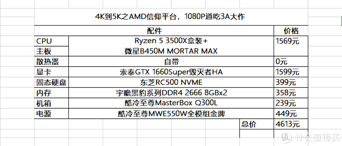 v2-df42392fddb7506ac524be45bbd416b5_r.jpg