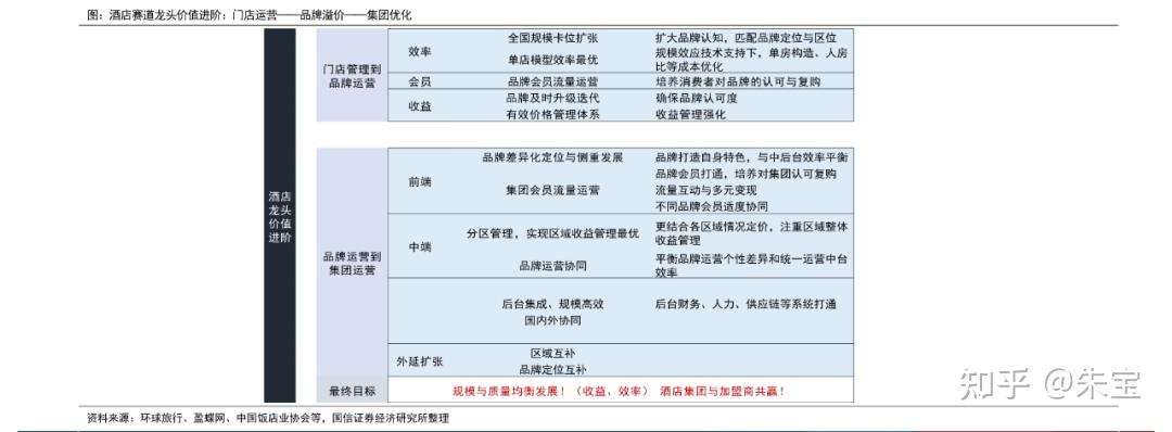 報告內容(節選):http://1c9u.com不斷更新中.