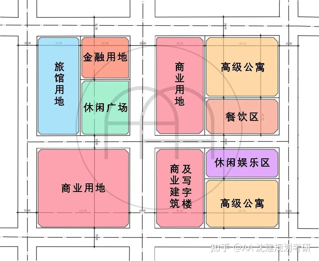 规划快题 | 城市中心区类专题解析 VOL.03 - 知乎